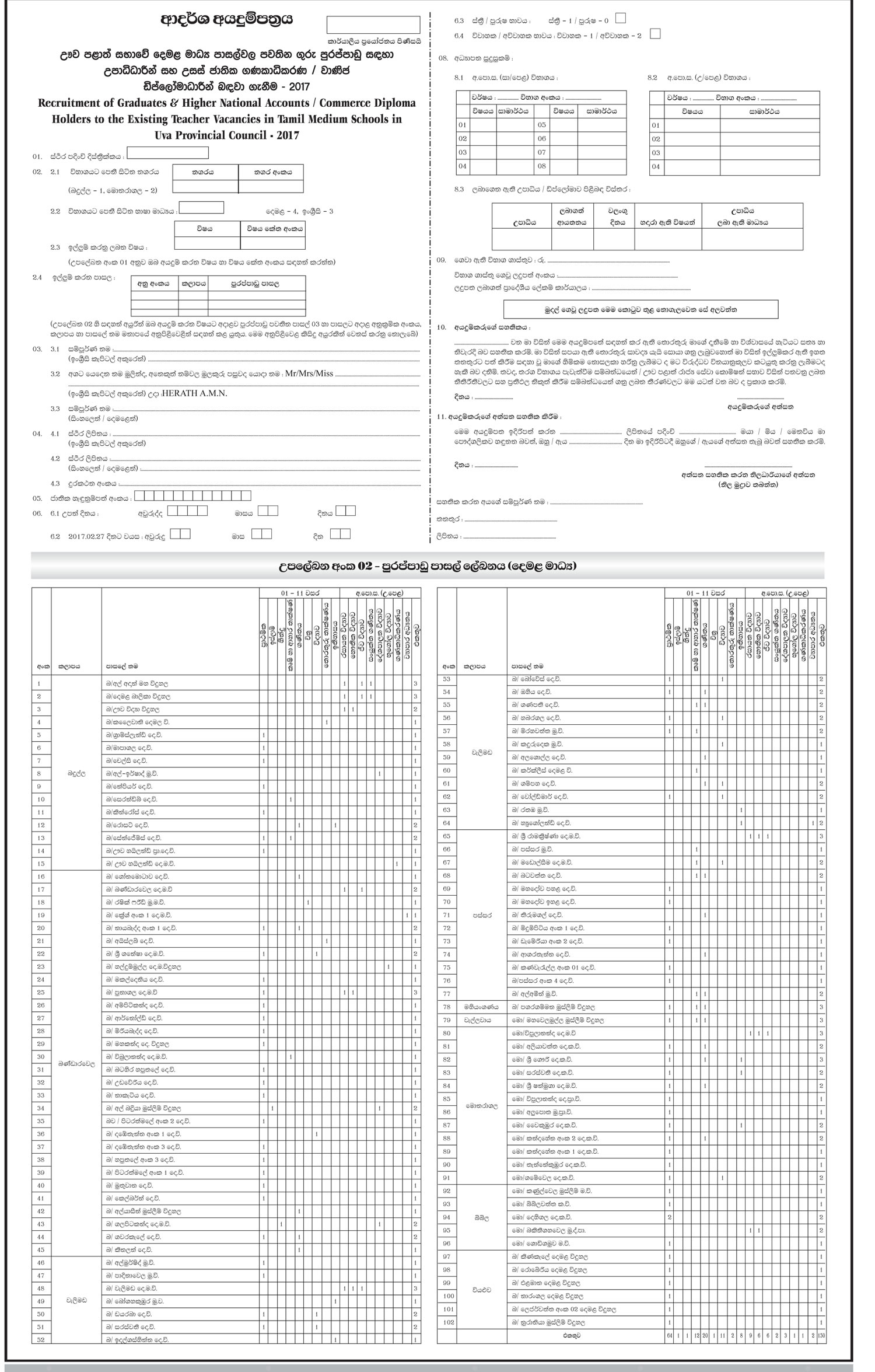 Teacher Vacancies (Graduates & Higher National Accounting / Commerce Diploma Holders - Tamil Medium) - Uva Provincial Council